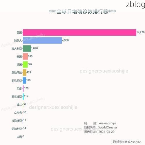 【31省区市新增12例本土确诊，长岛疫情最新消息】