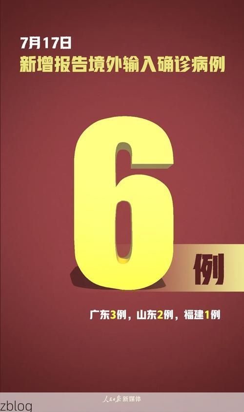 2022年11月25日乌鲁木齐新增确诊病例情况