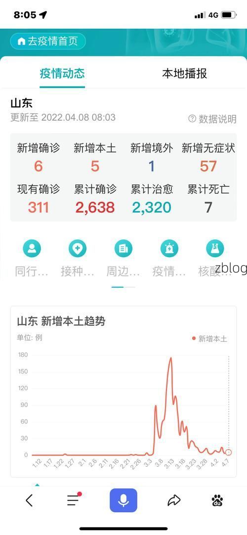 岱岳区新增1例无症状感染者  岱岳区疫情防控工作最新通报