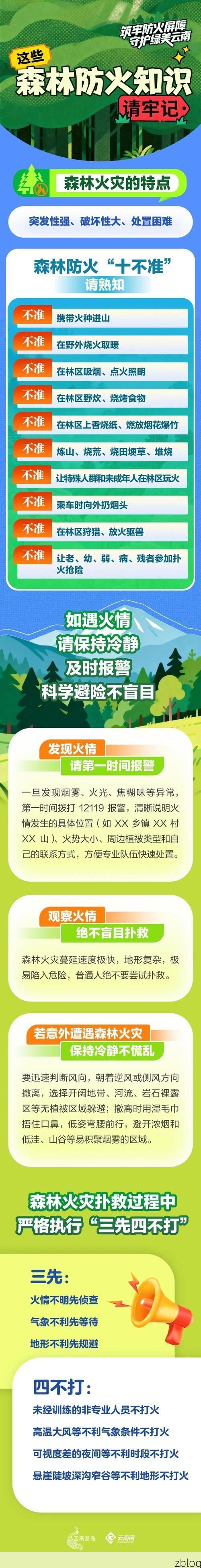 普洱市市辖区新增1例无症状感染者  普洱市市辖区疫情防控最新通报_49485