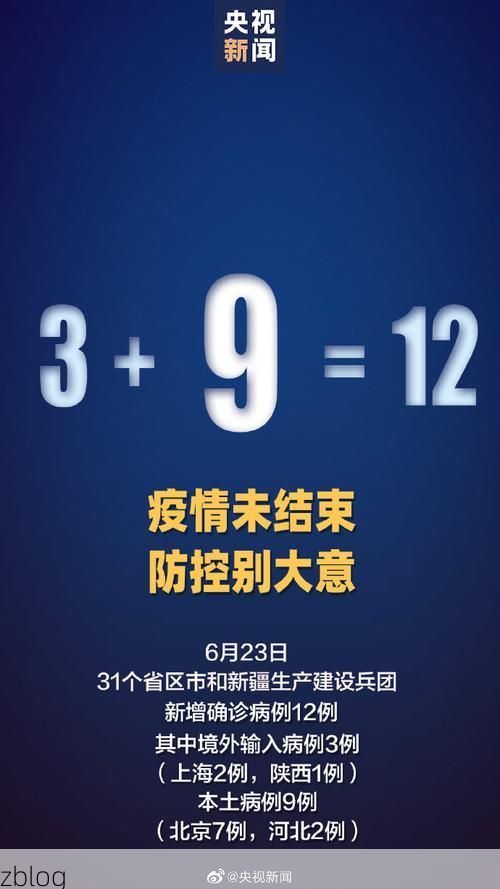 【31省区市新增12例本土确诊，乳山疫情最新消息】
