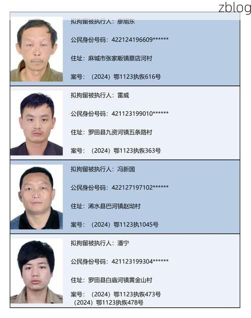 2022年3月21日罗田县新增确诊病例情况