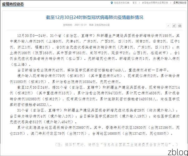 31省新增本土8例(31省新增本土12例)，山西疫情引关注