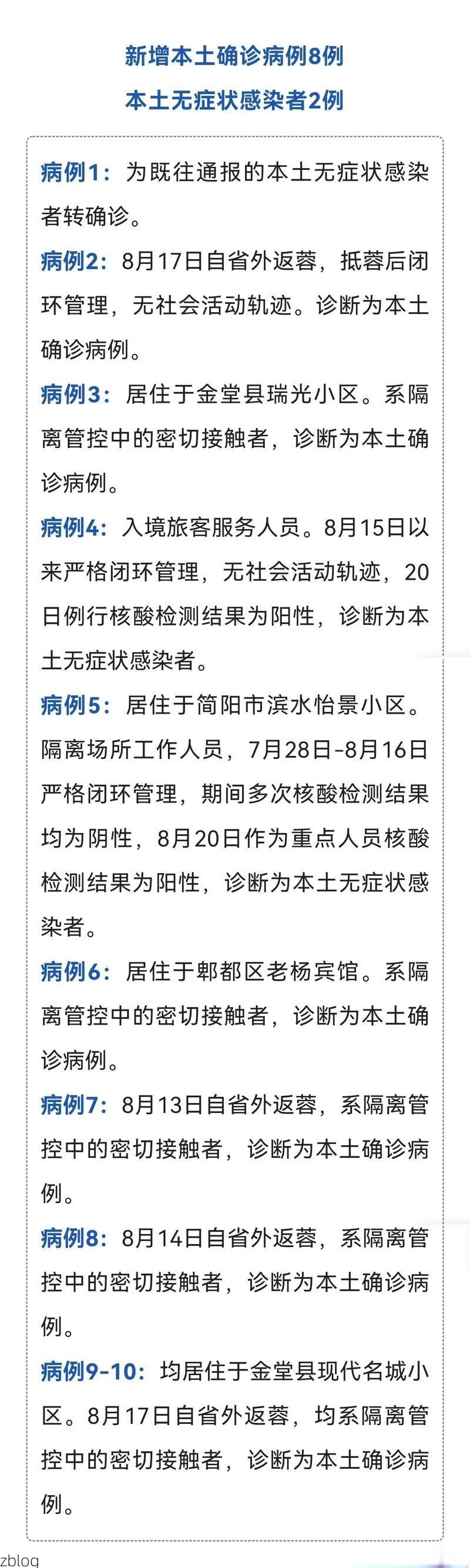 【盘锦市市辖区新增1例无症状感染者  盘锦市市辖区疫情防控最新通报】
