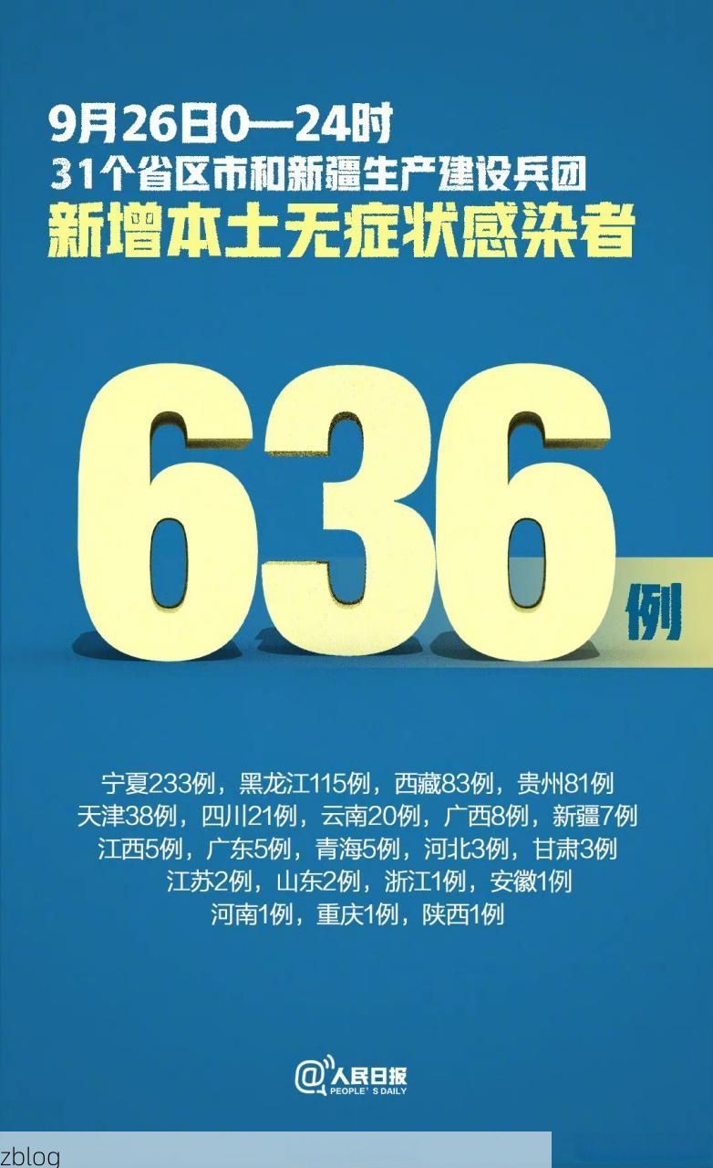 31省新增本土12例(31省新增本土9例)，呼图壁县突发聚集疫情！