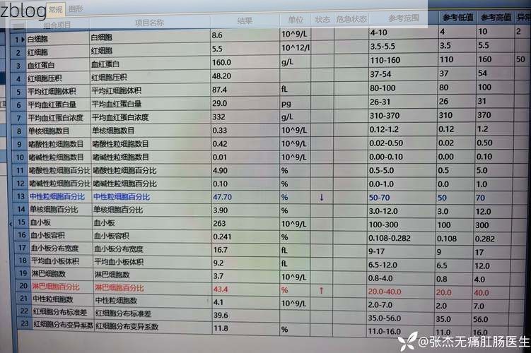 2022年9月5日惠水新增确诊病例情况_37769