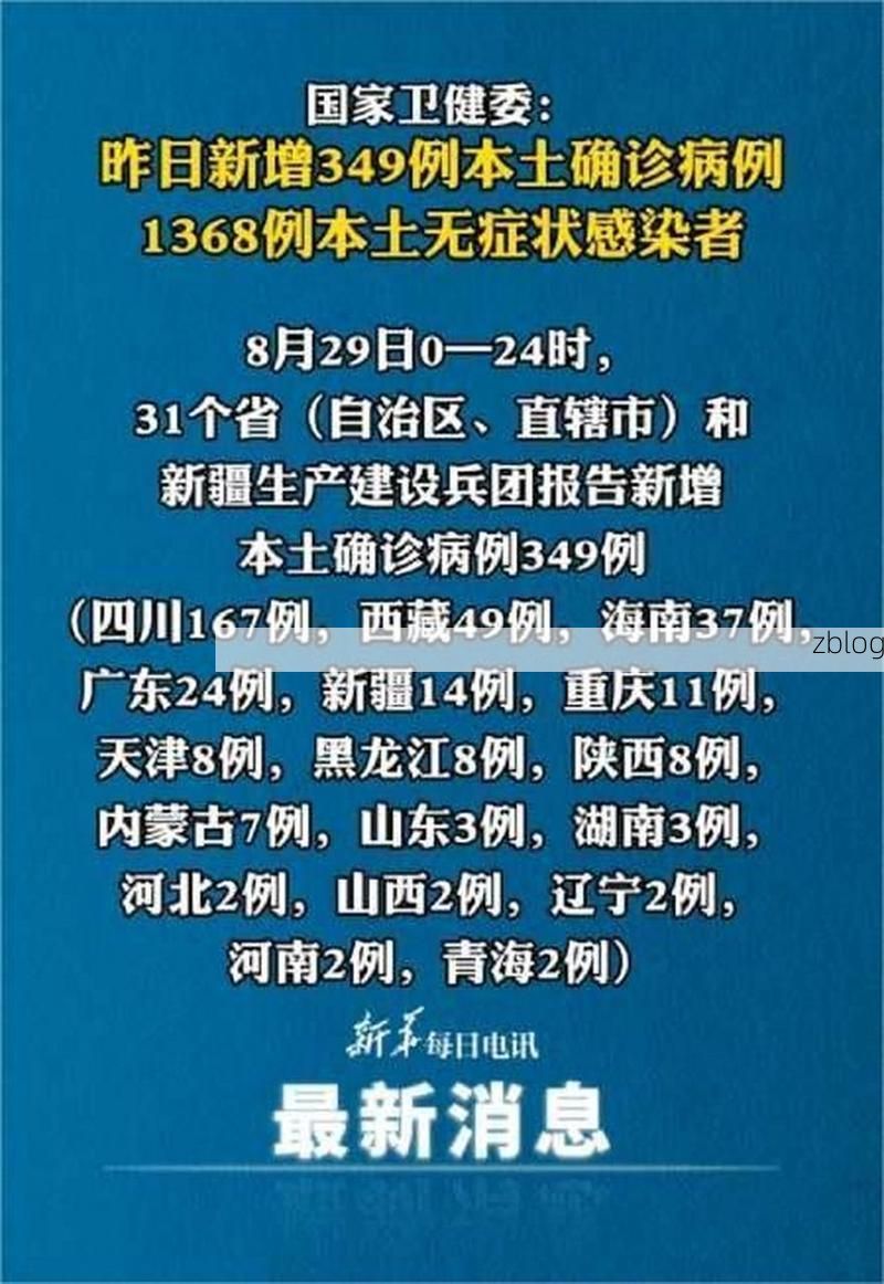 31省新增本土12例(31省新增本土0例)，巴东县突发疫情引关注！