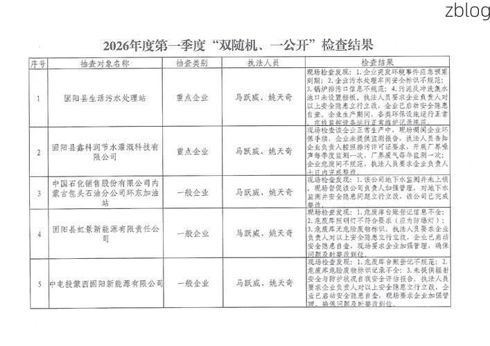 31省区市新增12例本土确诊，固阳县疫情最新消息