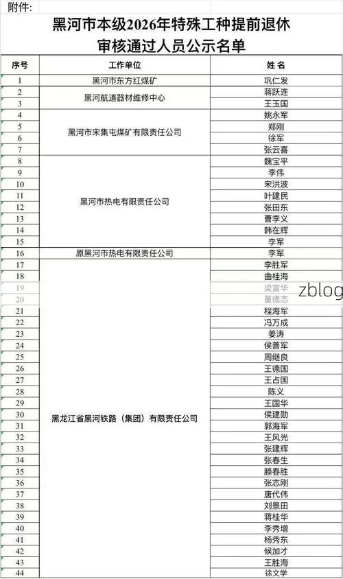 31省区市新增12例本土确诊, 西华县疫情最新消息_49735
