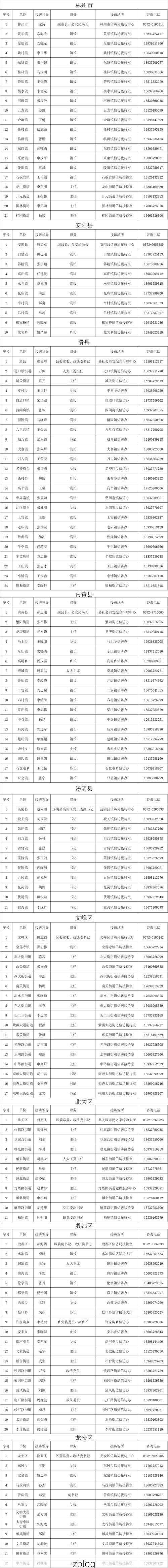 31省新增本土12例(31省新增本土9例)_36461