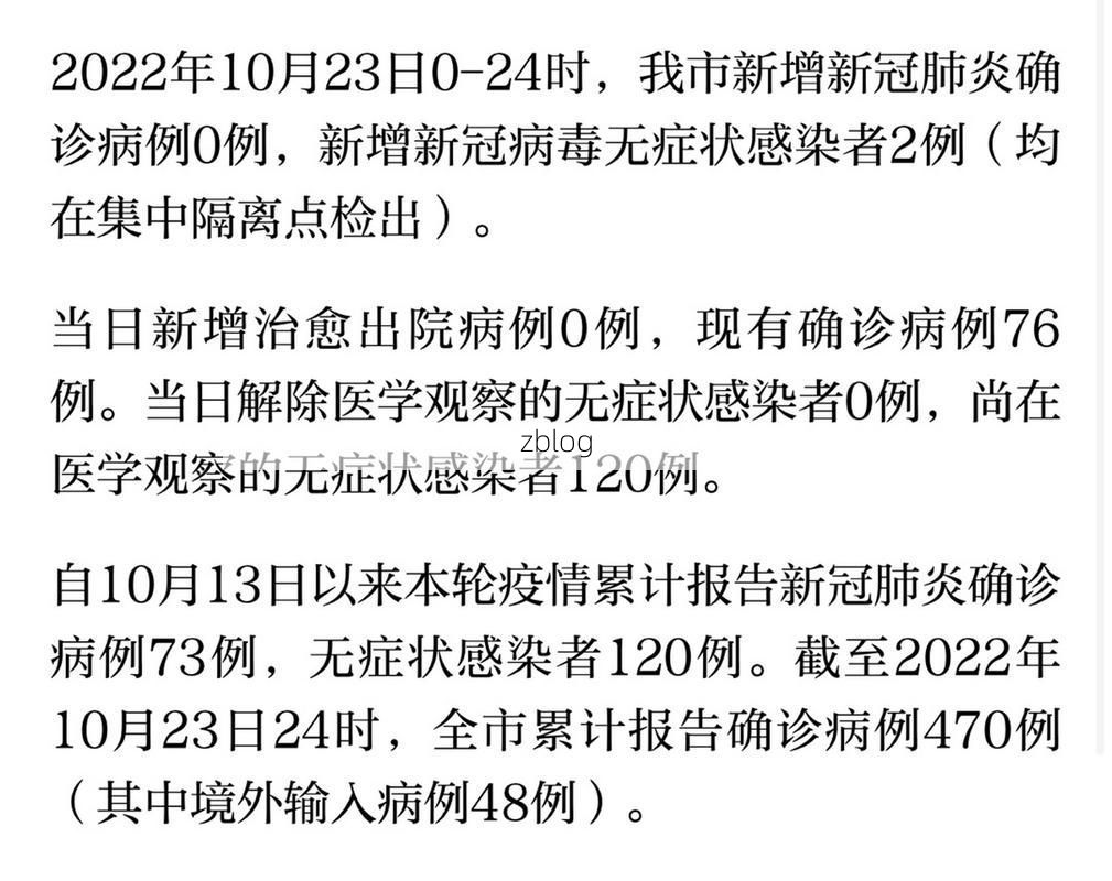 【2022年10月5日仙桃市新增确诊病例情况】