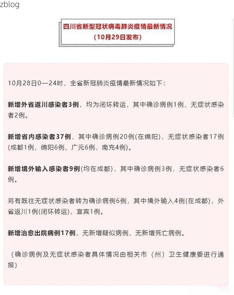31省新增本土12例(31省新增本土9例)，雅江县疫情引关注