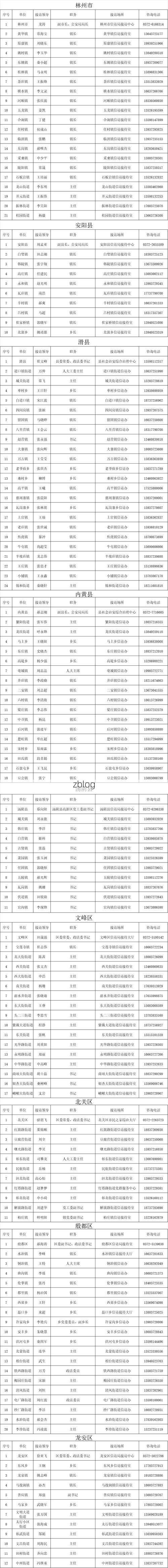 31省区市新增12例本土确诊，讷河市疫情最新消息_19548