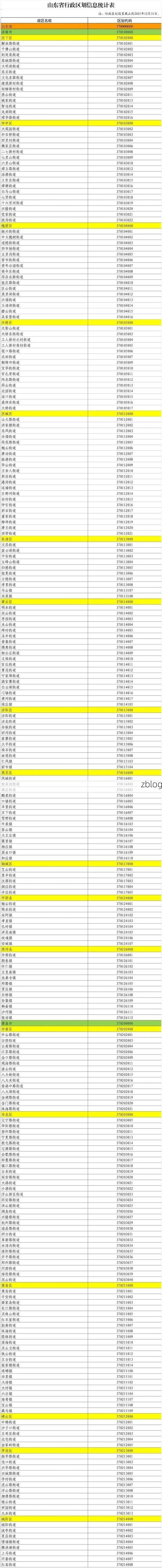 31省新增本土12例(31省新增本土9例)，房县疫情引关注
