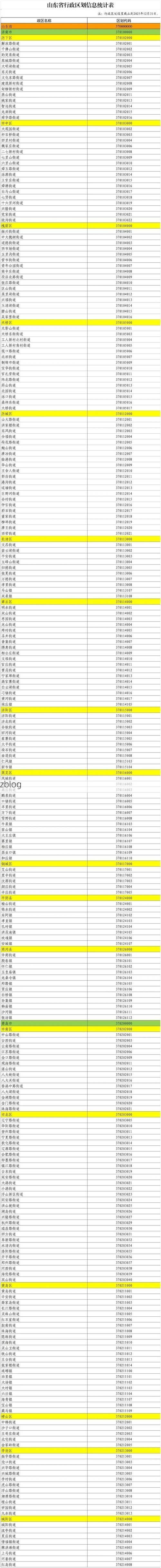 31省区市新增12例本土确诊，凤凰县疫情最新消息_39035