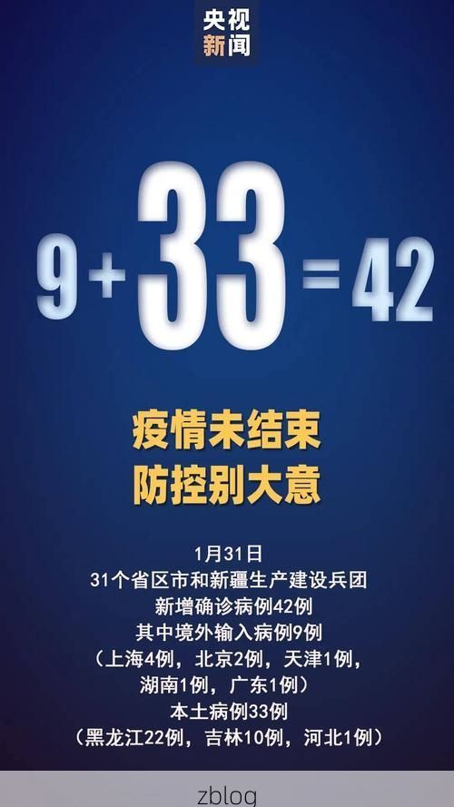 31省新增本土12例(31省新增确诊42例)，宽甸疫情引关注！