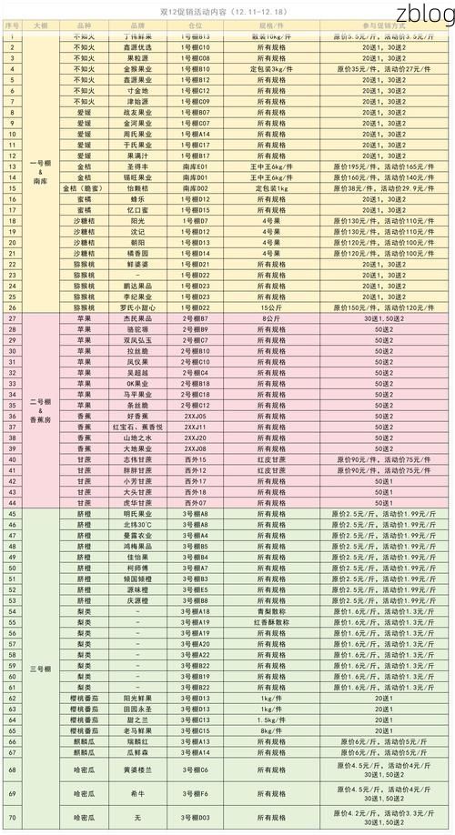 31省新增本土12例(31省新增本土8例)，本溪疫情引关注！