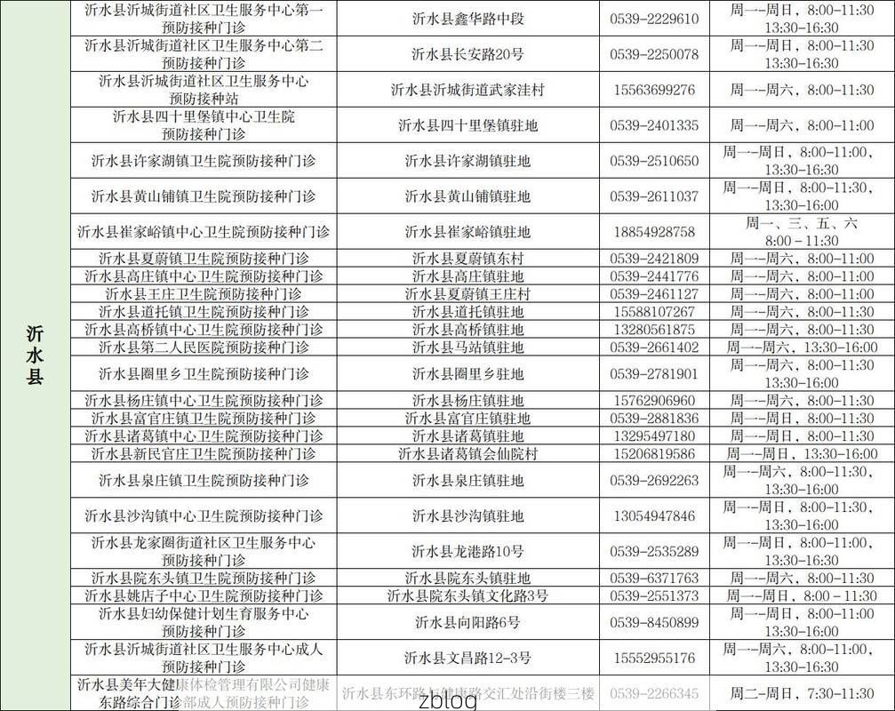 临沂市市辖区新增1例无症状感染者  临沂市市辖区疫情防控最新通报_42076