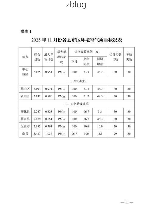 31省新增本土8例(31省新增本土12例)，孝感市市辖区疫情最新通报