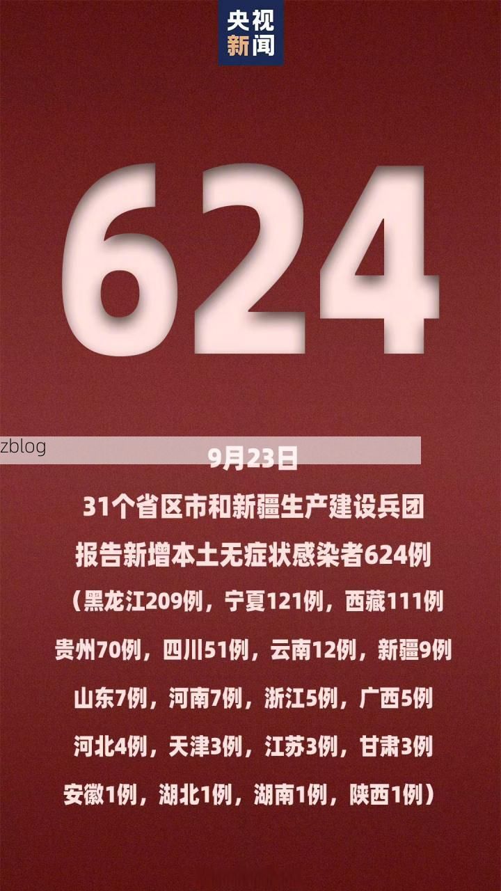 31省新增本土12例(31省新增本土9例)，乐至县突发聚集疫情