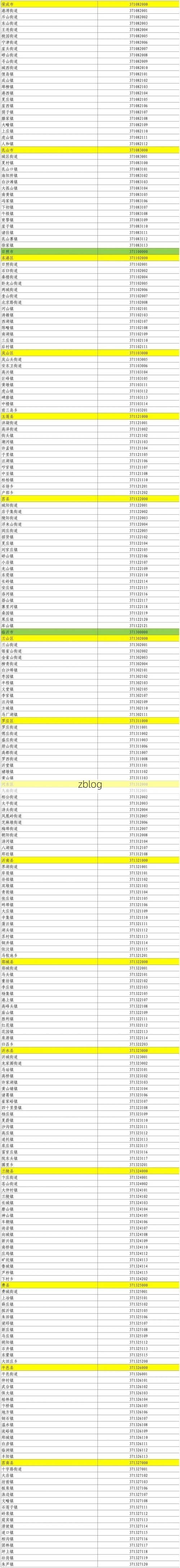31省新增本土8例(31省新增本土12例)，吴中区疫情引关注