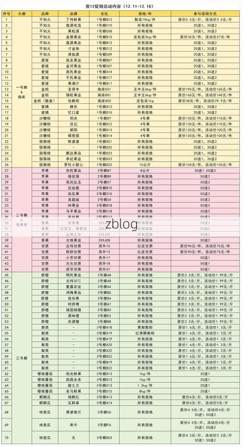 31省新增本土12例(31省新增本土0例)，武城县疫情引关注