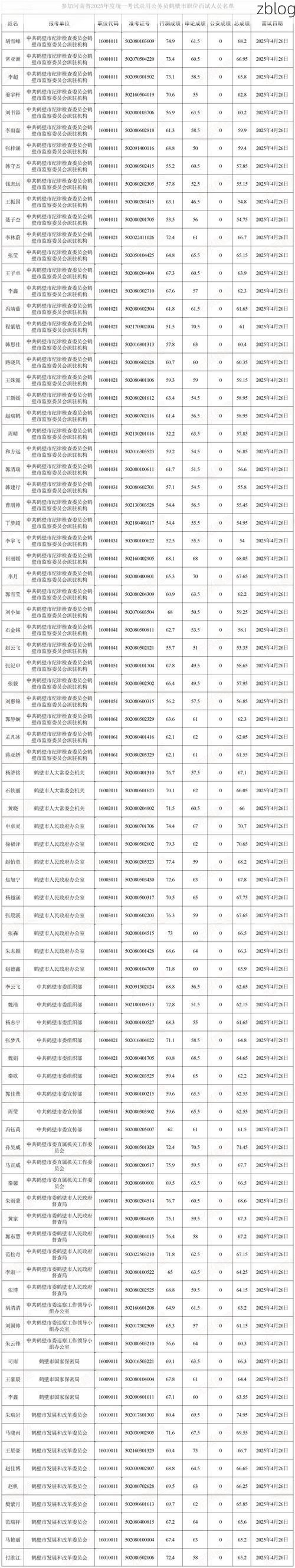 31省区市新增12例本土确诊，鹤壁疫情最新消息