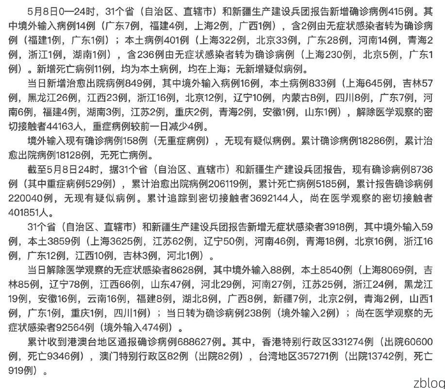 2022年5月8日桐乡市新增确诊病例情况