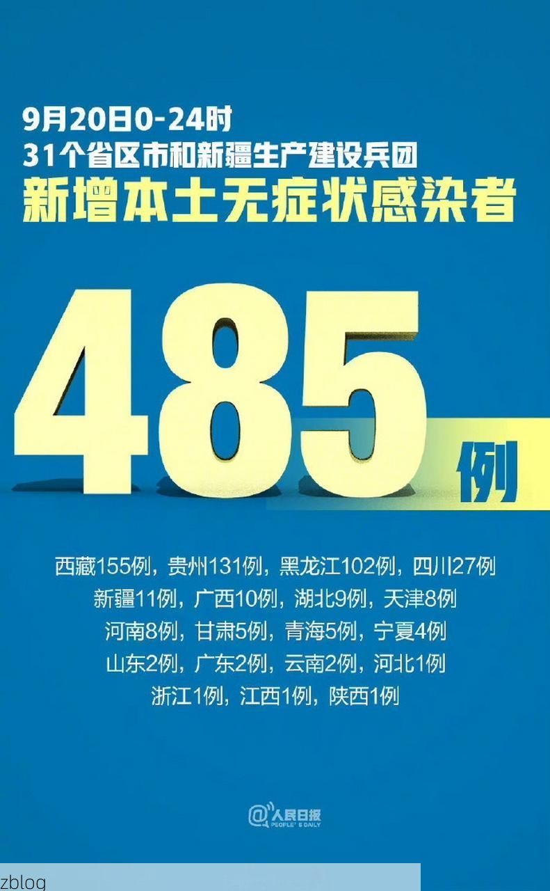 31省新增本土9例(31省新增本土11例)，铜川疫情引关注