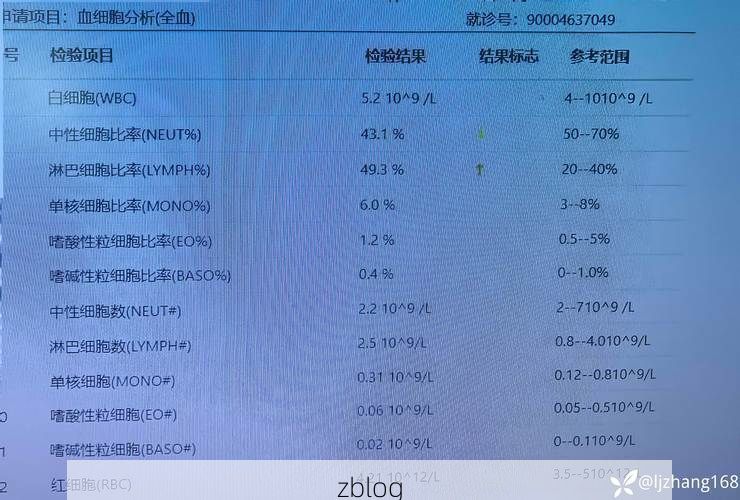 2022年3月15日雨山区新增确诊病例情况_46422