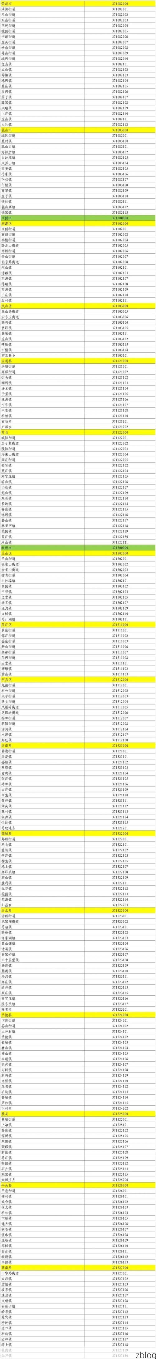 31省新增本土9例(31省新增本土0例)，肇源疫情引关注