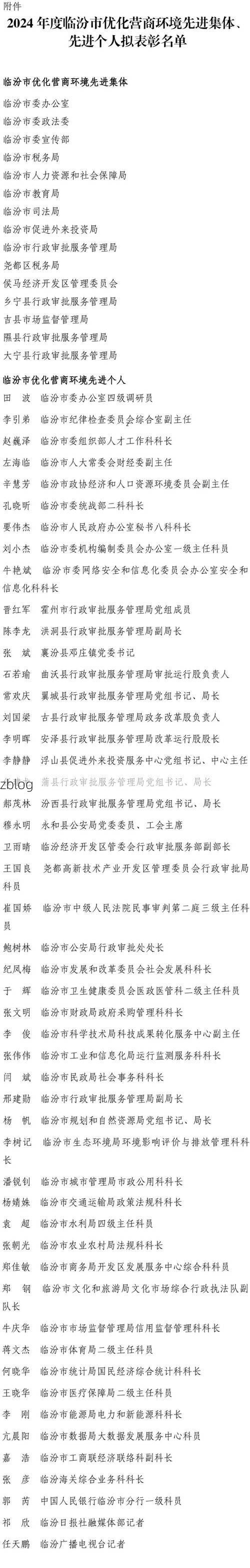 2022年10月29日临汾新增确诊病例情况_48152