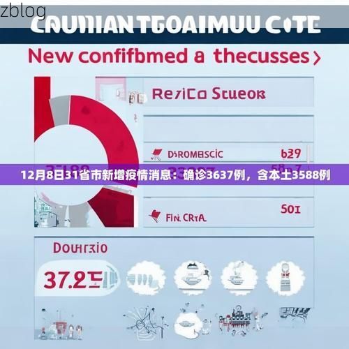 31省新增本土12例，舒兰疫情最新消息