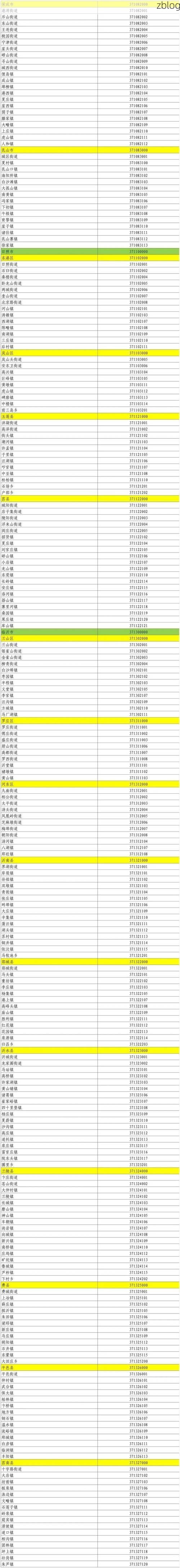 31省新增本土8例(31省新增本土12例)，旺苍疫情引关注