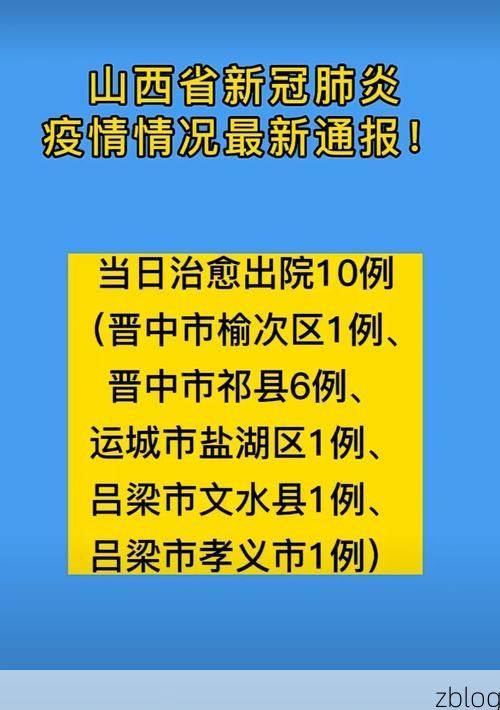 31省区市新增12例本土确诊,水富县疫情最新消息_41622