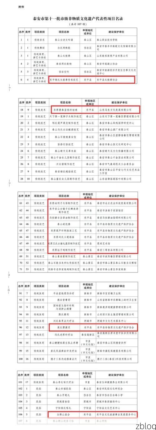 31省新增本土12例(31省新增本土13例)，邹平疫情引关注