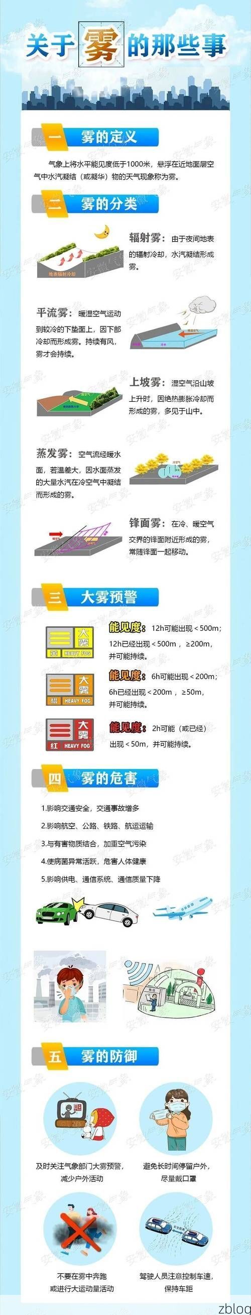 31省区市新增12例本土确诊，黄山疫情最新消息