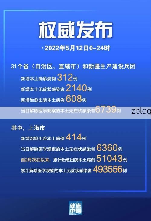 31省新增本土12例(31省新增本土确诊+无症状详情)