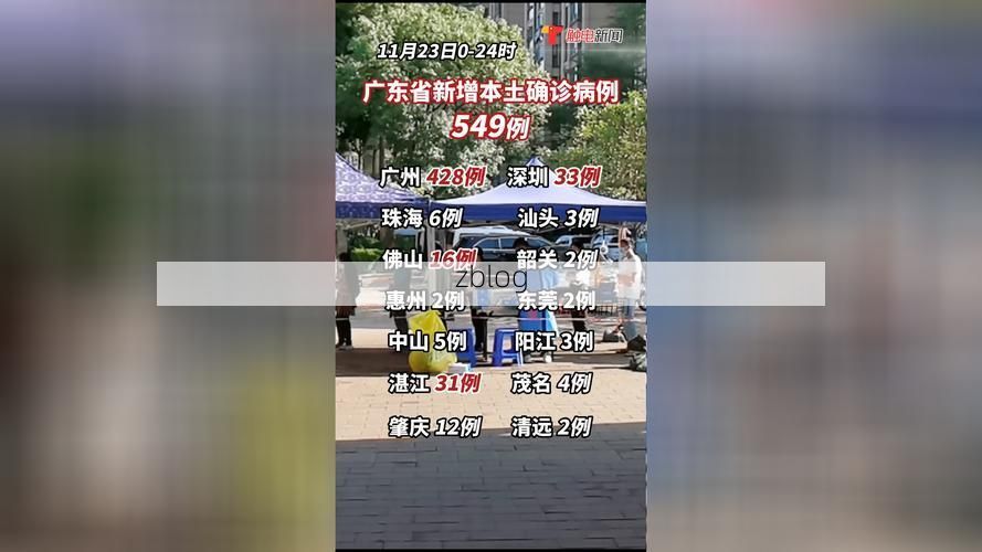 31省新增本土12例(31省新增确诊38例)，平果县突发聚集疫情！