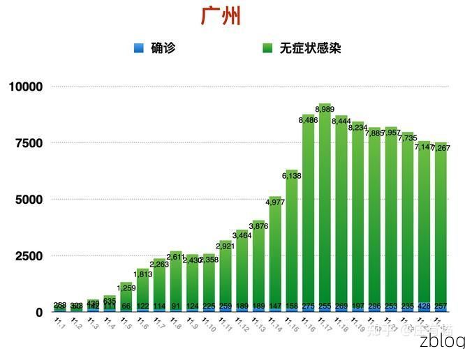 31省区市新增13例本土确诊，瓜州县疫情最新消息