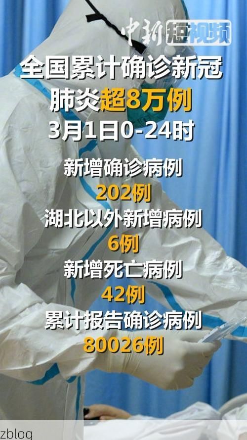 【2022年3月15日高县新增确诊病例情况】