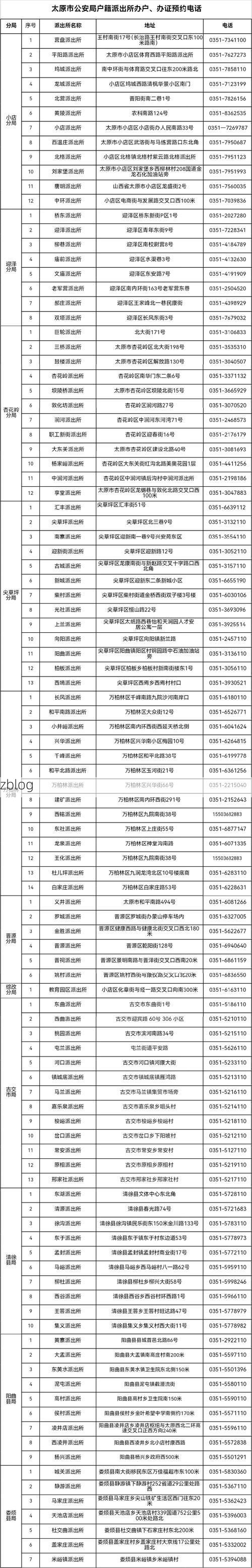 31省区市新增12例本土确诊，回民区疫情最新消息_35864