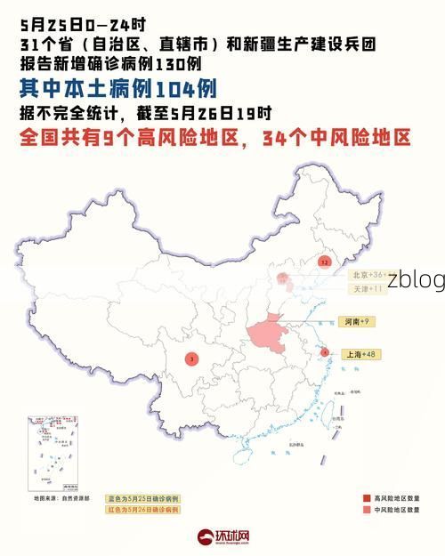 31省区市新增9例本土确诊，临沂疫情最新消息