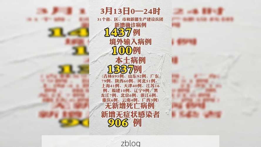 31省区市新增13例本土确诊，临安疫情最新消息