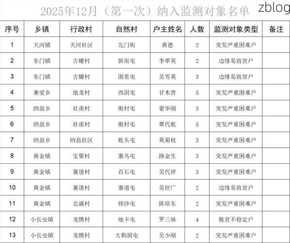 31省新增本土8例(31省新增本土12例)，罗定疫情引关注！_36936