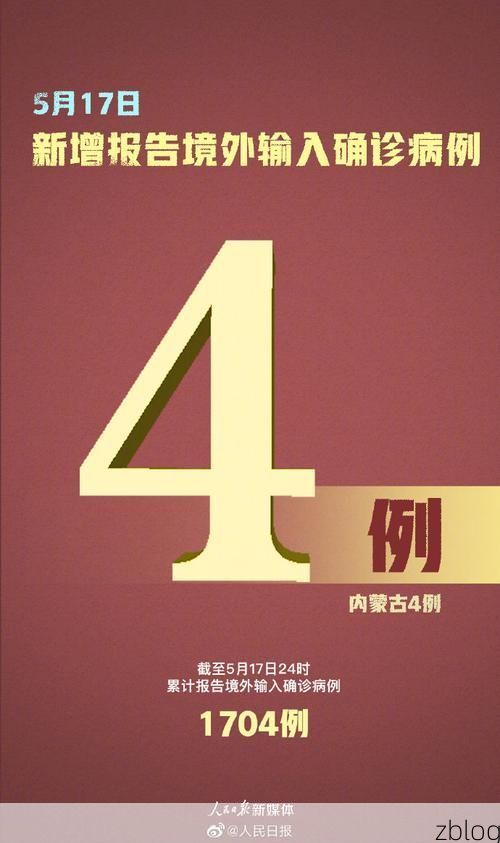 31省新增本土12例(31省新增本土7例)，罗田县突发疫情引关注！