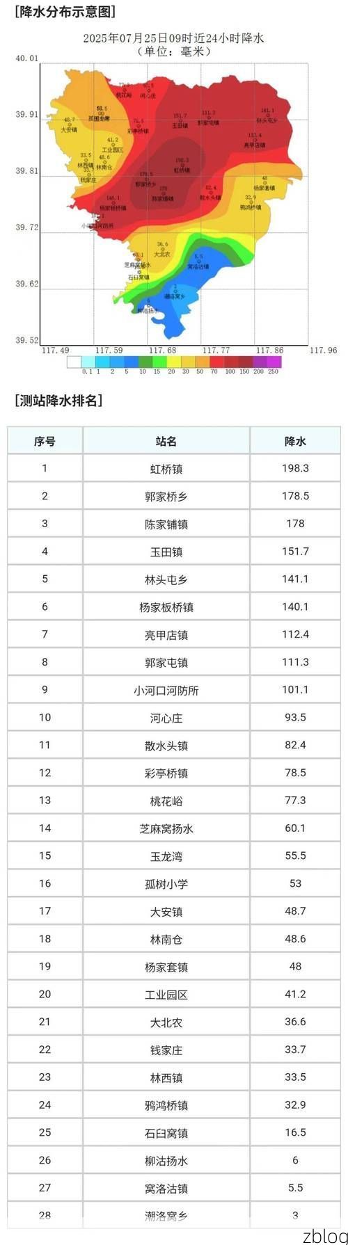31省新增本土12例(31省新增本土8例)，玉田县疫情引关注