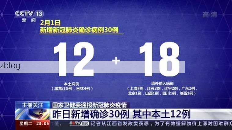 31省区市新增12例本土确诊, 武汉疫情最新消息