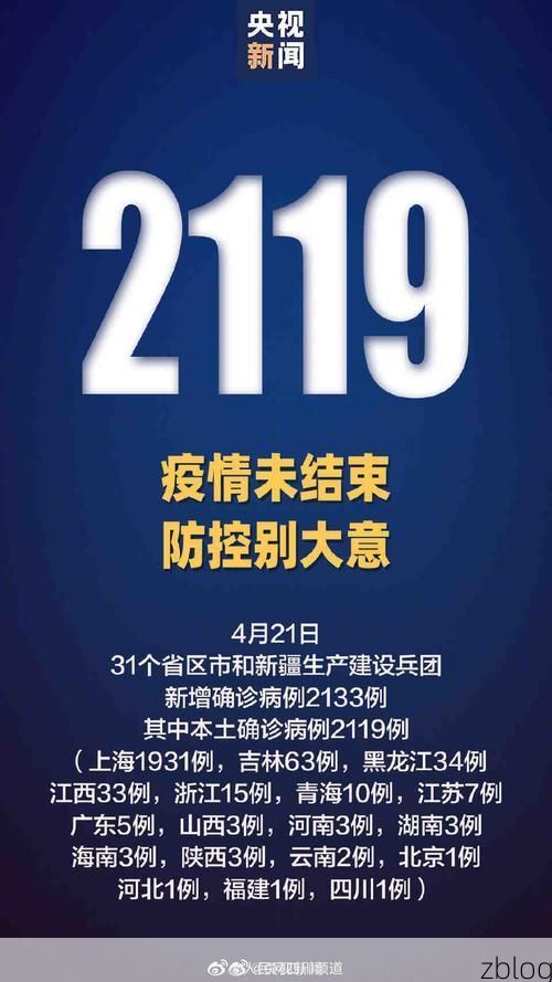【31省新增本土12例(醴陵一地新增)，境外输入压力同步上升！】