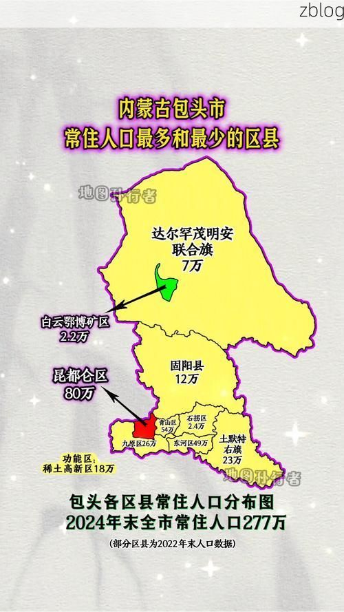 草原钢城的防疫坚守：包头市辖区疫情数据与地理屏障分析